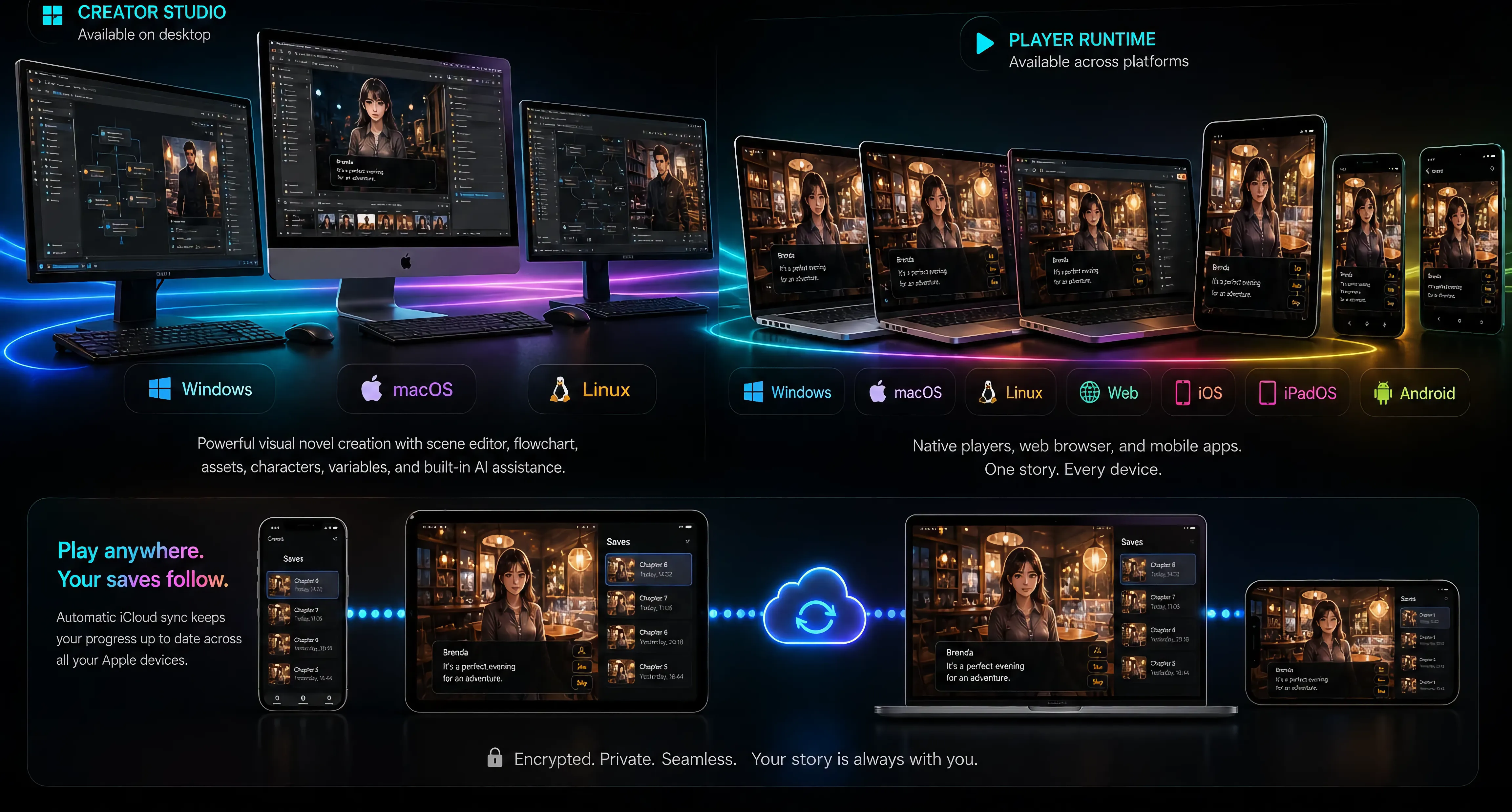 Novella Forge creator studio on desktop and player runtime across laptop, tablet and phone.