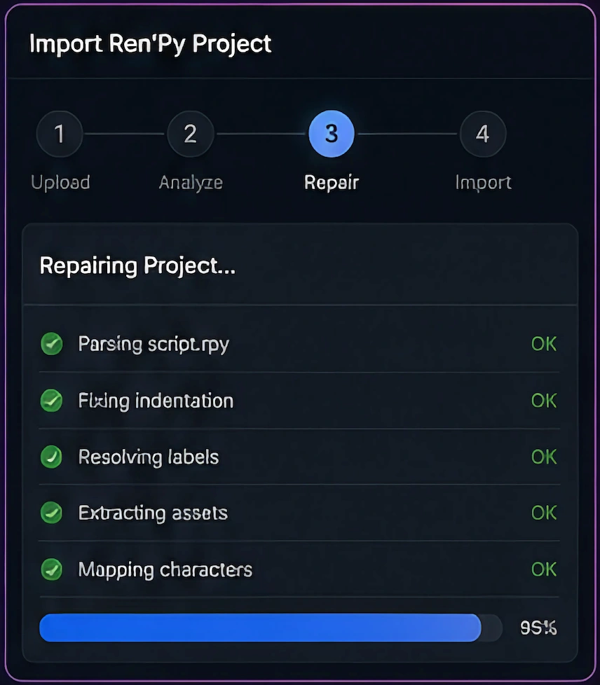 Ren'Py project import and repair screen.
